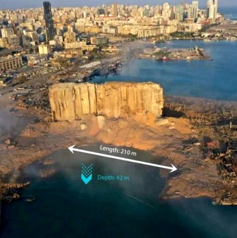 BEIRUT Crater