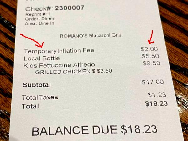 Inflation Fee