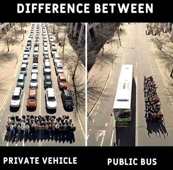 Private vehicle and public transportation