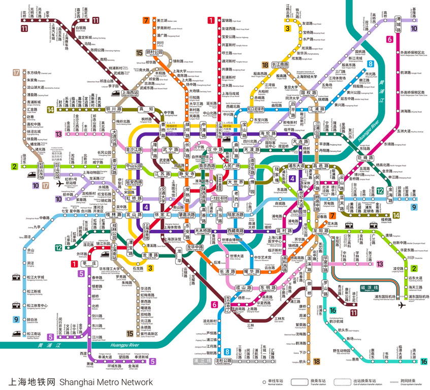 Shanghai Metro Network