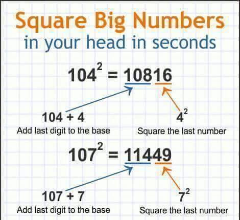 Square Big Numbers