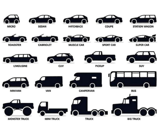 Types Of Cars Wiolo