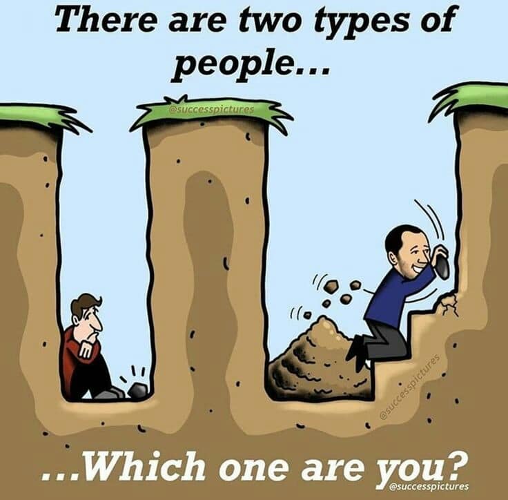 Types of people