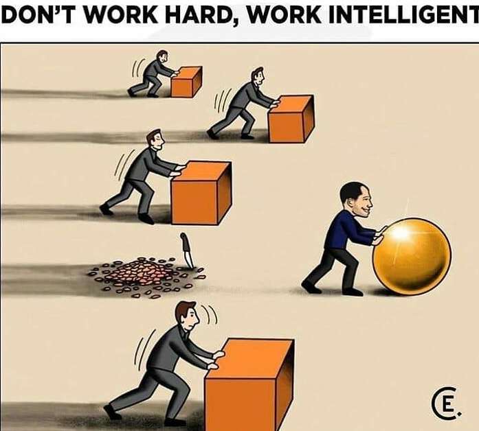 Work intelligent